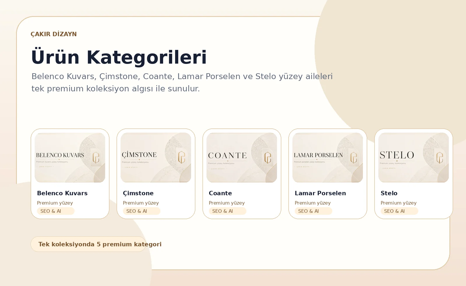 Çakır Dizayn tüm premium yüzey markaları ürün kategorileri görseli